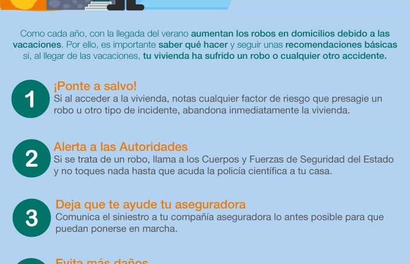 Qué hacer si al llegar de vacaciones tu vivienda ha sufrido un robo o siniestro